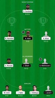 IGM vs TVS Dream11 Fantasy Suggestion #2